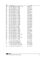 Preview for 113 page of Daniels VT-3/140-SNA2 Instruction Manual