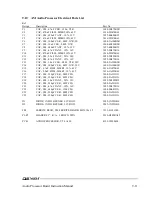 Preview for 121 page of Daniels VT-3/140-SNA2 Instruction Manual