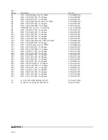 Preview for 122 page of Daniels VT-3/140-SNA2 Instruction Manual