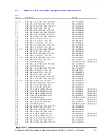 Preview for 211 page of Daniels VT-3/140-SNA2 Instruction Manual