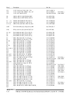 Preview for 218 page of Daniels VT-3/140-SNA2 Instruction Manual