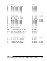 Preview for 219 page of Daniels VT-3/140-SNA2 Instruction Manual