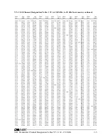 Preview for 239 page of Daniels VT-3/140-SNA2 Instruction Manual