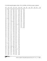 Preview for 242 page of Daniels VT-3/140-SNA2 Instruction Manual