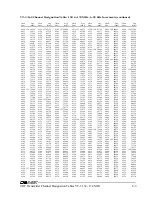 Preview for 255 page of Daniels VT-3/140-SNA2 Instruction Manual