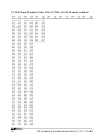 Preview for 260 page of Daniels VT-3/140-SNA2 Instruction Manual