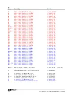 Preview for 76 page of Daniels VT-3/140-SWA2 Instruction Manual