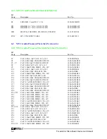 Preview for 78 page of Daniels VT-3/140-SWA2 Instruction Manual