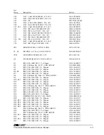 Preview for 79 page of Daniels VT-3/140-SWA2 Instruction Manual