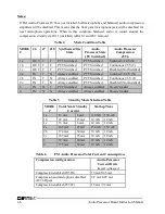 Preview for 94 page of Daniels VT-3/140-SWA2 Instruction Manual