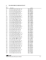 Preview for 111 page of Daniels VT-3/140-SWA2 Instruction Manual