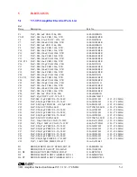 Preview for 153 page of Daniels VT-3/140-SWA2 Instruction Manual