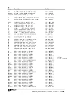 Preview for 154 page of Daniels VT-3/140-SWA2 Instruction Manual