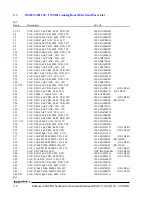 Preview for 214 page of Daniels VT-3/140-SWA2 Instruction Manual