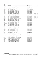 Preview for 216 page of Daniels VT-3/140-SWA2 Instruction Manual