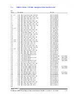 Preview for 217 page of Daniels VT-3/140-SWA2 Instruction Manual