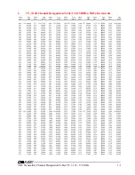 Preview for 229 page of Daniels VT-3/140-SWA2 Instruction Manual