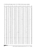 Preview for 230 page of Daniels VT-3/140-SWA2 Instruction Manual