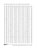 Preview for 232 page of Daniels VT-3/140-SWA2 Instruction Manual