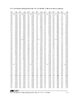 Preview for 233 page of Daniels VT-3/140-SWA2 Instruction Manual