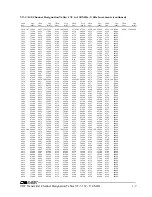 Preview for 235 page of Daniels VT-3/140-SWA2 Instruction Manual