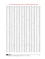 Preview for 237 page of Daniels VT-3/140-SWA2 Instruction Manual