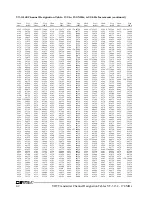 Preview for 238 page of Daniels VT-3/140-SWA2 Instruction Manual