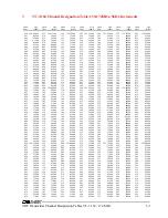 Preview for 243 page of Daniels VT-3/140-SWA2 Instruction Manual