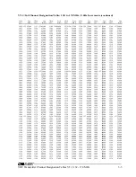 Preview for 245 page of Daniels VT-3/140-SWA2 Instruction Manual