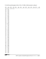 Preview for 252 page of Daniels VT-3/140-SWA2 Instruction Manual