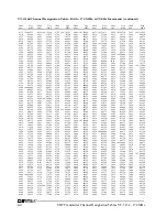 Preview for 256 page of Daniels VT-3/140-SWA2 Instruction Manual