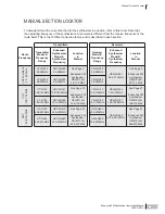 Preview for 31 page of Daniels VT-3H035-SWA3 Instruction Manual