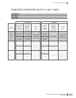 Preview for 32 page of Daniels VT-3H035-SWA3 Instruction Manual