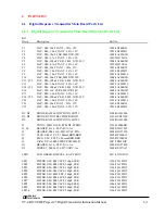 Предварительный просмотр 38 страницы Daniels VT-4R150 Instruction Manual