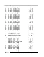 Предварительный просмотр 39 страницы Daniels VT-4R150 Instruction Manual