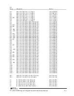 Предварительный просмотр 40 страницы Daniels VT-4R150 Instruction Manual