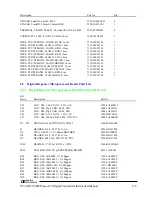 Предварительный просмотр 42 страницы Daniels VT-4R150 Instruction Manual