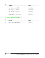 Предварительный просмотр 43 страницы Daniels VT-4R150 Instruction Manual