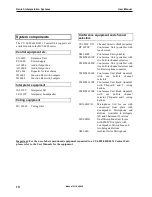 Предварительный просмотр 10 страницы Danish Interpretation Systems CU 6010 User Manual