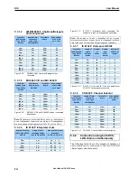 Preview for 14 page of Danish Interpretation Systems CU 6105 User Manual