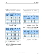 Preview for 15 page of Danish Interpretation Systems CU 6105 User Manual