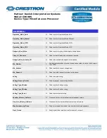 Preview for 2 page of Danish Interpretation Systems CU6005 Manual