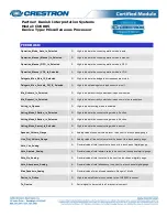 Preview for 3 page of Danish Interpretation Systems CU6005 Manual