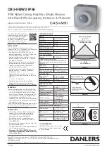 DANLERS CBU-HBWD IP66 Quick Manual preview