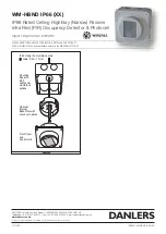 Предварительный просмотр 2 страницы DANLERS WM-HBND IP66 Series Quick Start Manual