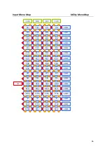 Предварительный просмотр 36 страницы Danley DNA SC48 User Manual