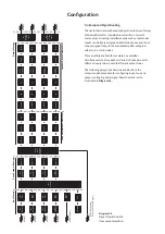 Preview for 15 page of Danley DSA125X4 Installation Manual