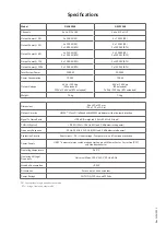 Preview for 21 page of Danley DSA500X4 Installation Manual & User Manual