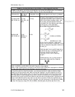 Предварительный просмотр 99 страницы DanMedical D-MAS HyperSat 2540 Instructions For Use Manual