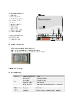 Предварительный просмотр 3 страницы Danmini YA-300-GSM User Manual